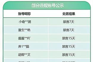 罗马诺：热刺与托迪博展开对话有意一月引进，曼联仍在竞争中